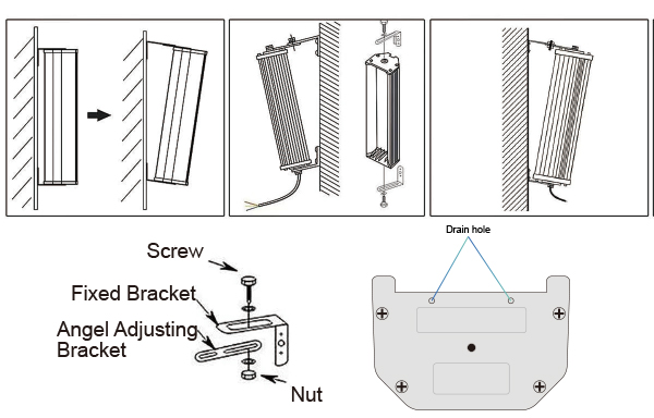 Gebosun column speaker installation method